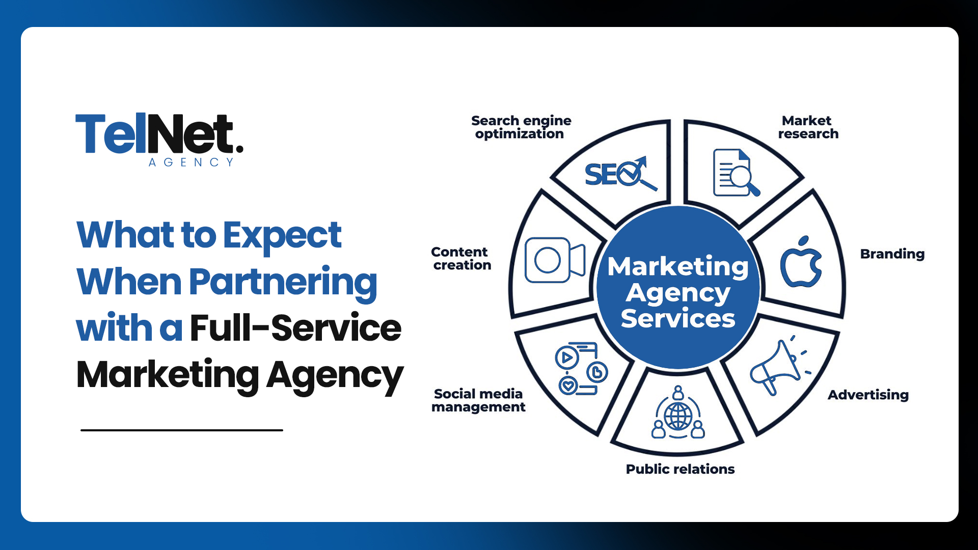 What to Expect When Partnering with a Full-Service Marketing Agency
