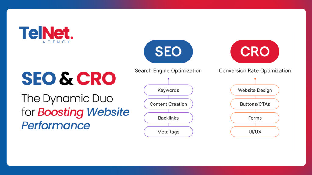 SEO-&-CRO
